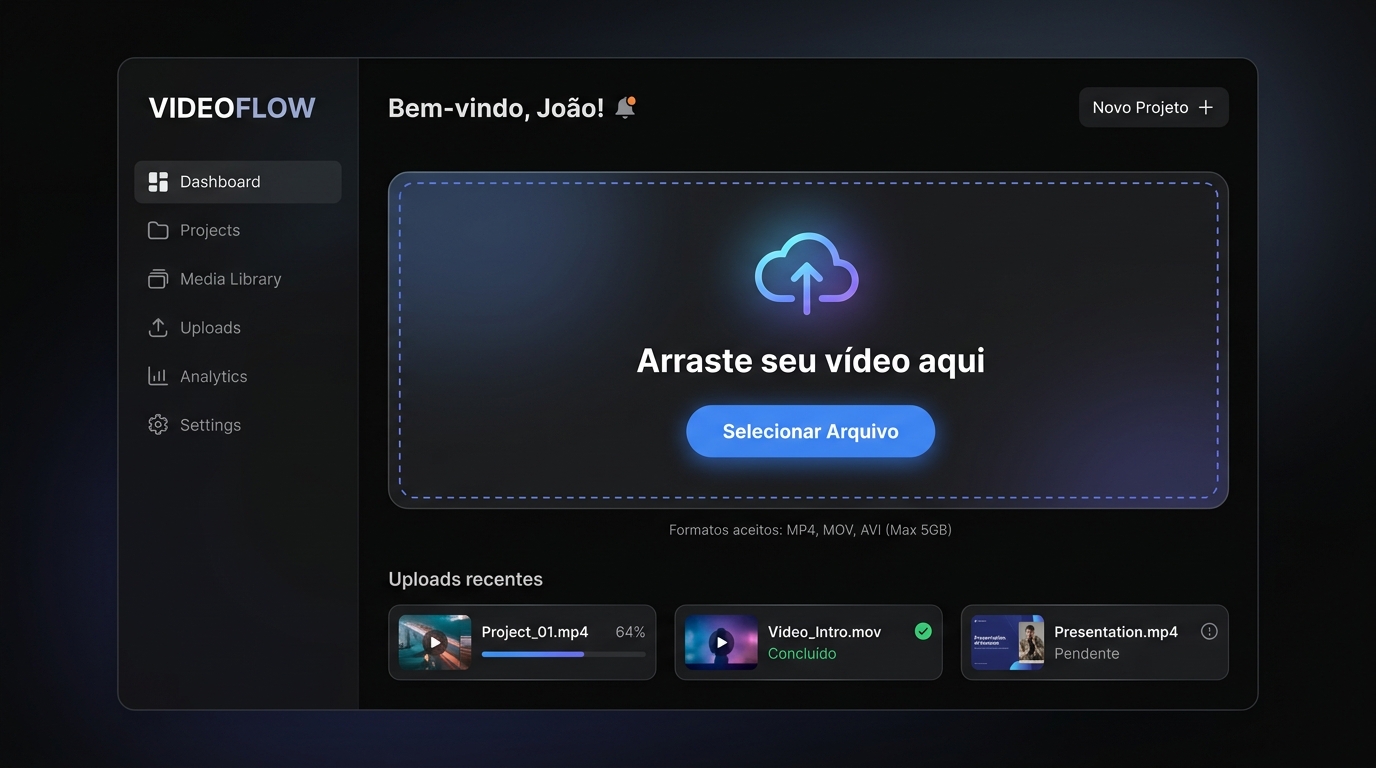 1. Envie seu vídeo